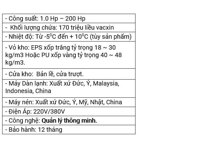 thông số bảo quản vacxin